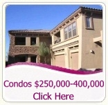Condos $250,000 to $400,000 in Grayhawk AZ