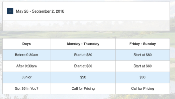 Grayhawk Golf Club in Scottsdale AZ